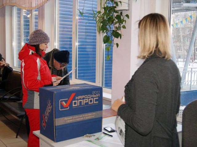 Красноярск, избирательный участок N384