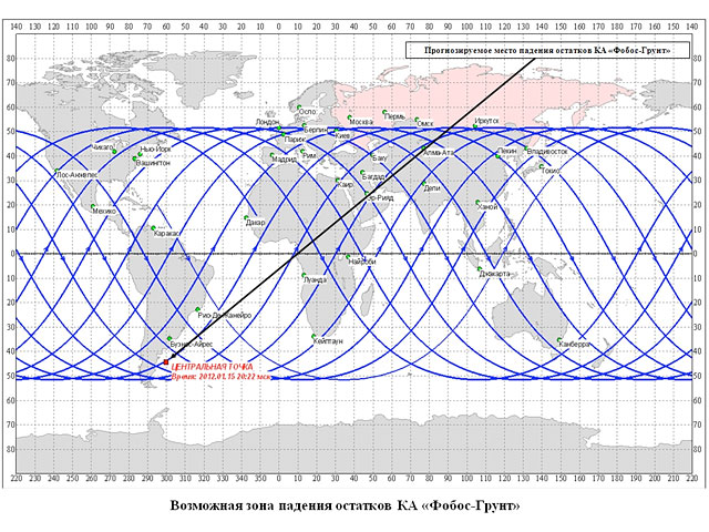Обломки межпланетной станции "Фобос-Грунт" упадут на Землю в период с 15 по 16 января в южной части Атлантического океана