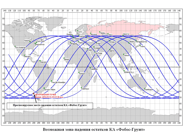 Роскосмос в очередной раз изменил район падения спутника "Фобос-Грунт"