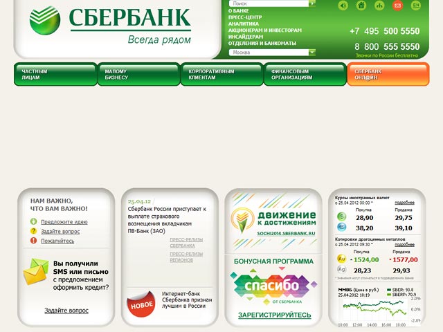 Сайт "Сбербанка" в престижном международном рейтинге стал лучшим среди российских компаний