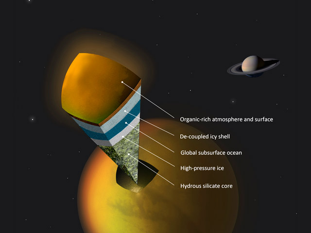 Ученым благодаря зонду NASA "Кассини" удалось обнаружить доказательства существования подземного океана на самом крупном спутнике Сатурна - Титане