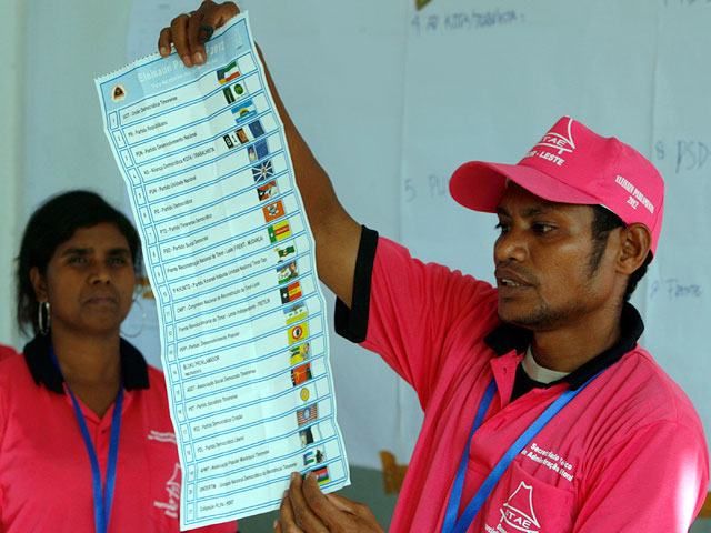 На выборах в Восточном Тиморе победила правящая партия
