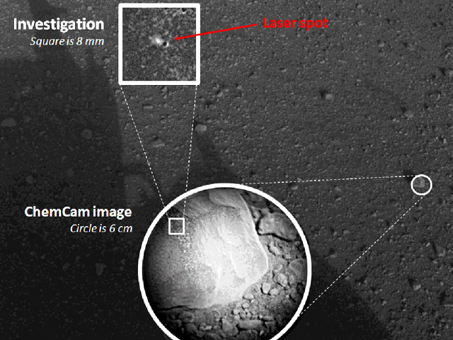 Американский марсоход продолжает вести бурную деятельность на поверхности Красной планеты: ровер NASA Curiosity расплавил лазером свой первый марсианский камень
