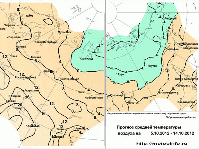 Прогноз средней температуры на декаду с 5.10.2012 по 14.10.2012 по территории России
