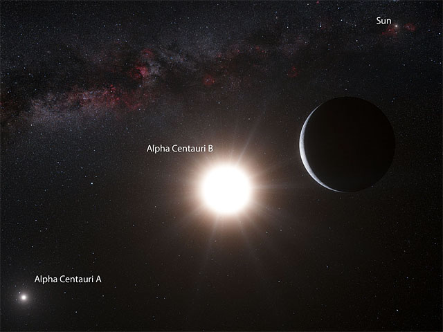 Планета, масса которой близка массе Земли, обнаружена европейскими астрономами у звезды системы тройной системы Альфа Центавра