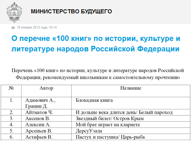 Министерство образования и науки РФ разослало в регионы и опубликовало на своем сайте список из 100 книг, рекомендованных к прочтению российским школьникам