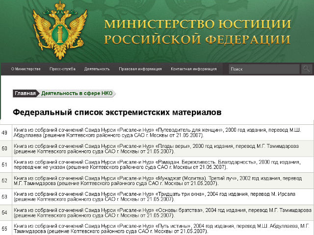 В Федеральный список экстремистских материалов, опубликованный на сайте Министерства юстиции РФ включены книги известного исламского богослова Саида Нурси