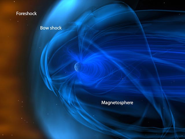 Американские ученые NASA показали ФОТО магнитного "пузыря" вокруг Земли, защищающего нас от Солнца