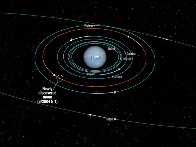 Еще один спутник, четырнадцатый по счету, обнаружил у самой дальней планеты Солнечной системы, Нептуна, американский ученый