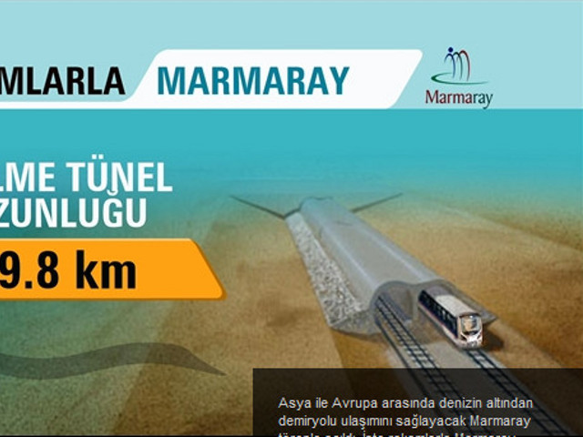 В Стамбуле состоялось открытие железнодорожного тоннеля Мармарай под проливом Босфор