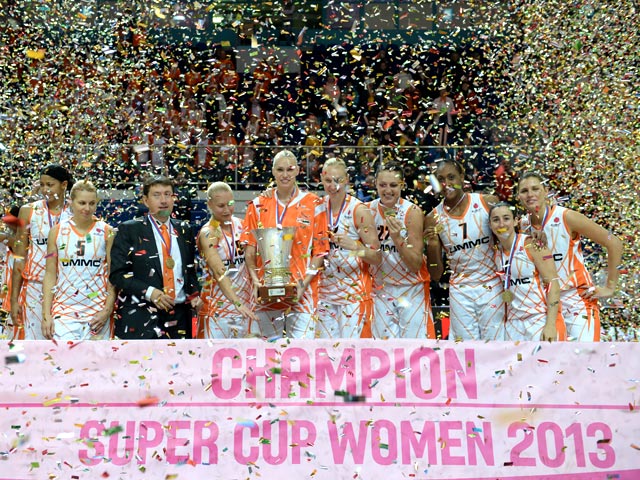 Баскетболистки УГМК завоевали Суперкубок Европы FIBA
