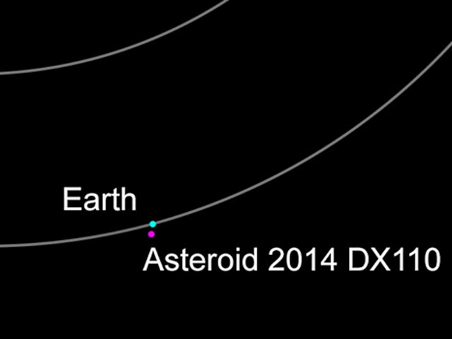 Данный астероид, получивший номер 2014 DX110, и чьи размеры оцениваются как 30 на 50 метров в диаметре, не будет представлять опасности. Он пролетит на расстоянии в 350 тысяч километров от Земли и будет гораздо ближе к Луне