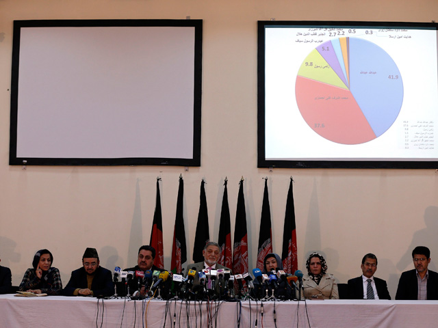 В Афганистане опубликованы первые результаты выборов нового президента страны