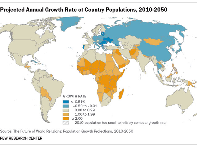 Американская организация Pew Research Center, считает, что численность мусульманского населения Земли может достигнуть общемировой численности христиан к 2050 году