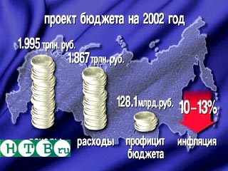 Бюджет России 2002 года спроектирован с профицитом в 1,2% от ВВП