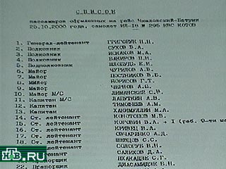 Сегодня стали известны списки всех погибших 86 человек, находившихся на борту самолета ИЛ-18 российского Минобороны. Большинство из них служили на российской военной базе