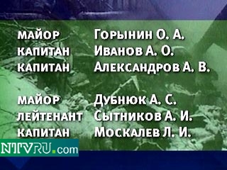 Стали известны фамилии летчиков, погибших в катастрофе Ми-8