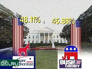 Телеканал НТВ огласил самые первые, предварительные, результаты голосования на президентских выборах в США
