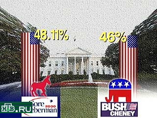 На текущий момент, предварительный подсчет голосов досрочно проголосовавших американских избирателей показывает, что разрыв между Гором и Бушем сократился до 2%. Теперь соотношение подсчитанных голосов избирателей выглядит так: 46% за Джорджа Буша, 48,1%