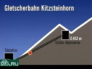 По сообщениям из Австрии, в поезде-фуникулере, загоревшемся несколько часов назад в высокогорном туннеле в Альпах, погибли, по меньше мере, 150 человек