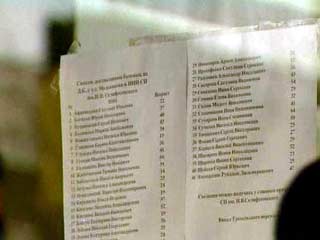 В 1-ой и 7-й болницах вывешены списки пострадавших