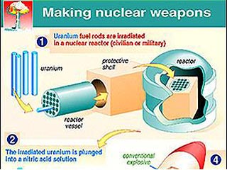 Сообщение властей КНДР о том, что эта страна начала переработку отработанного ядерного топлива, "ставит под угрозу" намеченные на следующую неделю переговоры между США, Северной Кореей и Китаем