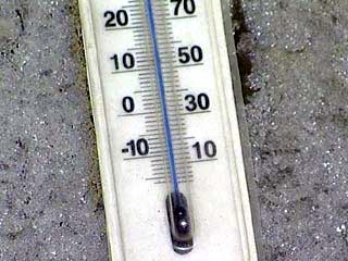Так тепло в Белграде не было с 1898 года