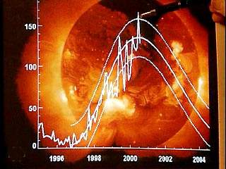 На Земле вновь ожидаются магнитные бури, вызванные вспышками на Солнце