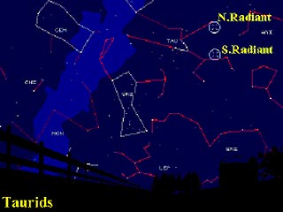 В течение всей воскресной ночи, при условии хорошей погоды, в Москве можно будет наблюдать интересное астрономическое явление - метеоритный поток Таурид