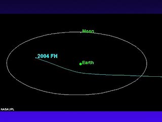 Ровно в час ночи и восемь минут по московскому времени в непосредственной близости от Земли пролетел астероид, диаметр которого составляет 25 метров. Два небесных тела разделяли лишь 43 тыс километров