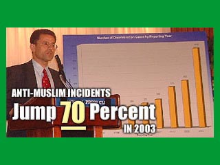 В США наблюдается резкий рост антиисламских настроений. Об этом говорится в докладе, подготовленном исследовательским центром Совета по американо-исламским отношениям