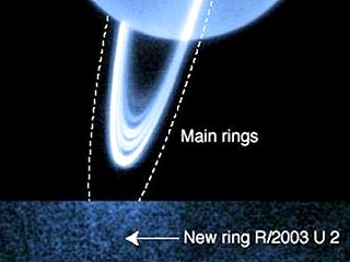 Вокруг Урана обнаружены кольца красного и синего цвета