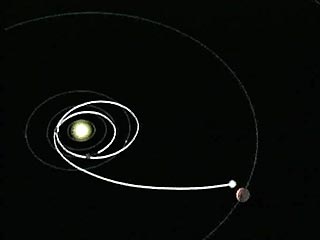 Роскосмос совместно с Европейским и Японским космическими агентствами в 2012 году планирует отправить к Меркурию два космических аппарата