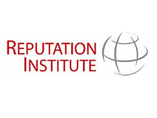 Эксперты Reputation Institute опубликовали рейтинг репутаций 200 крупнейших компаний мира