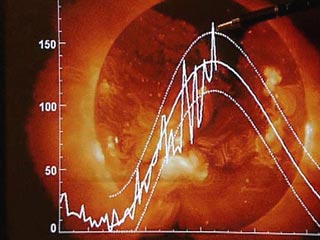 Сильнейшая за 30 лет вспышка на Солнце вызвала магнитную бурю