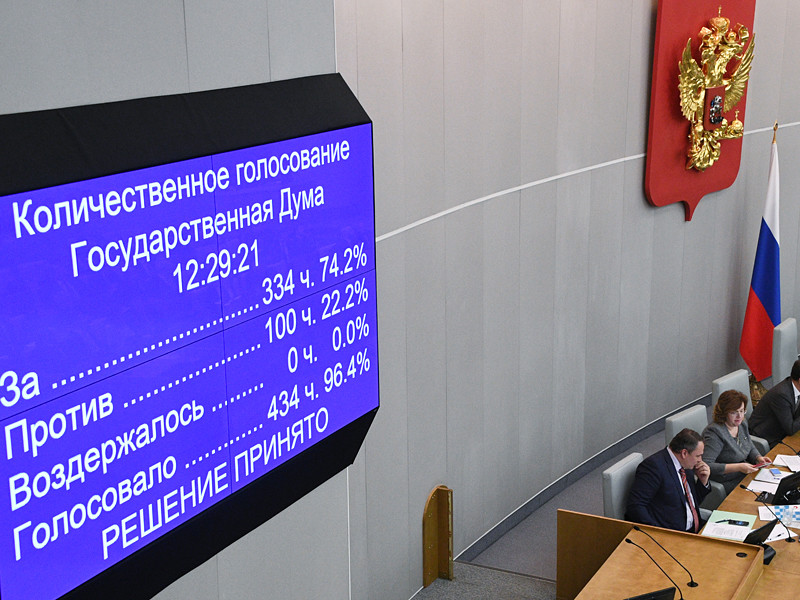 Депутатов Госдумы уличили в том, что они продолжают нажимать кнопки друг за друга, когда в зале нет Володина 