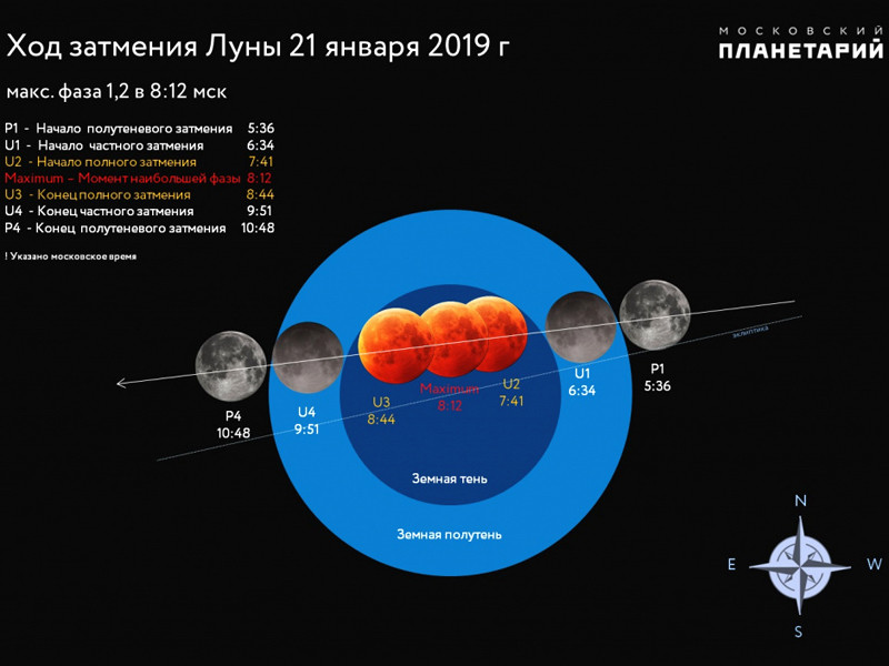 Лунное затмение смогут увидеть жители Петербурга и Москвы утром 21 января