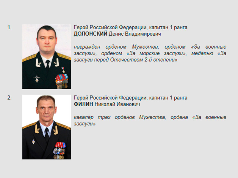 Минобороны России обнародовало список погибших членов команды научно-исследовательского глубоководного аппарата
