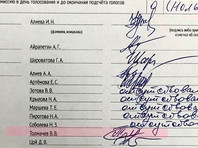 Главу УИК в Москве уволили из-за подмены членов избиркома в день голосования по поправкам в Конституцию