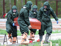 Похороны пациентов, умерших от коронавируса, на Бутовском кладбище, май 2020 года