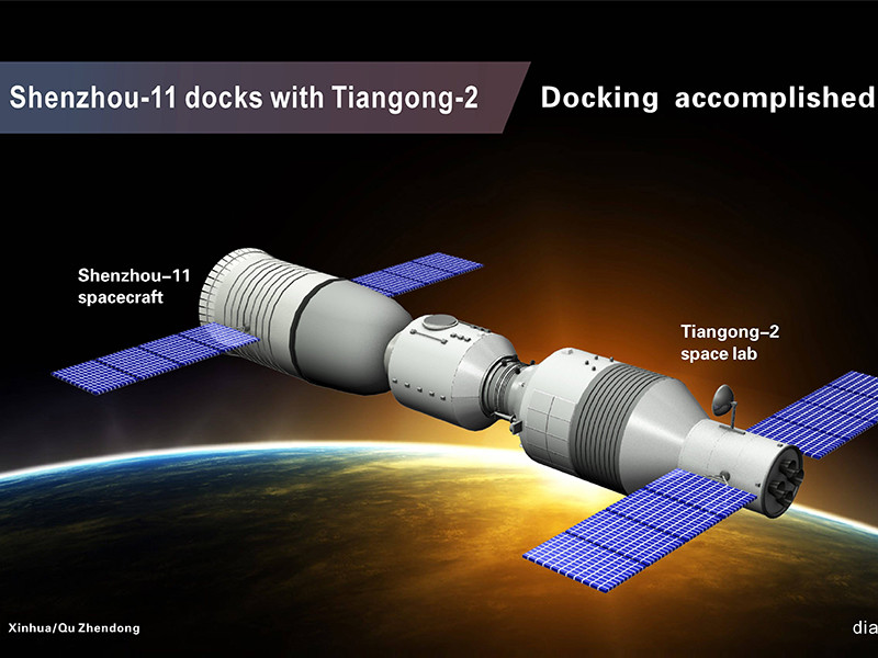 Китайский космический корабль "Шэньчжоу-11" состыковался с орбитальным модулем
