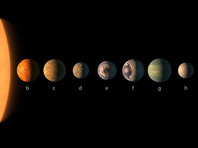 Специалисты NASA обнаружили сразу семь аналогов планеты Земля вокруг открытой недавно звезды TRAPPIST-1 в созвездии Водолея