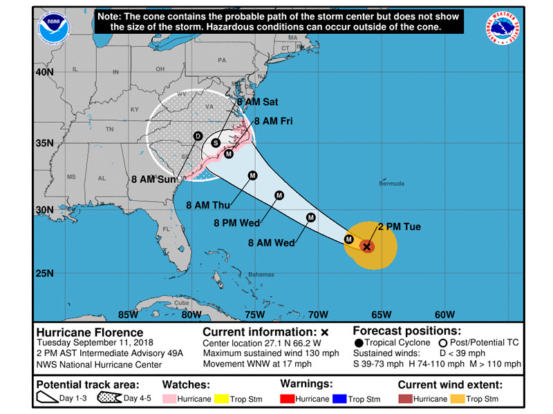 По прогнозам метеорологов, ураган "Флоренс" обрушится на Северную Каролину в ночь на 14 сентября (по местному времени) 2018 года