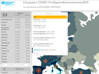В Италии снизилось число зараженных COVID-19 - впервые с начала пандемии