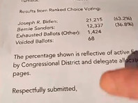 Бывший вице-президент получил 63,2% голосов избирателей. Сенатор Берни Сандерс, который 8 апреля вышел из предвыборной гонки, получил 36,8% голосов. По итогам первичных выборов в штате распределили голоса 24 делегатов. 16 получил Байден, 8 - Сандерс

