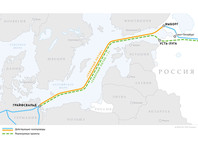 "Северный поток - 2" предполагает строительство двух ниток газопровода общей мощностью 55 млрд кубометров газа в год от побережья России через Балтийское море до Германии