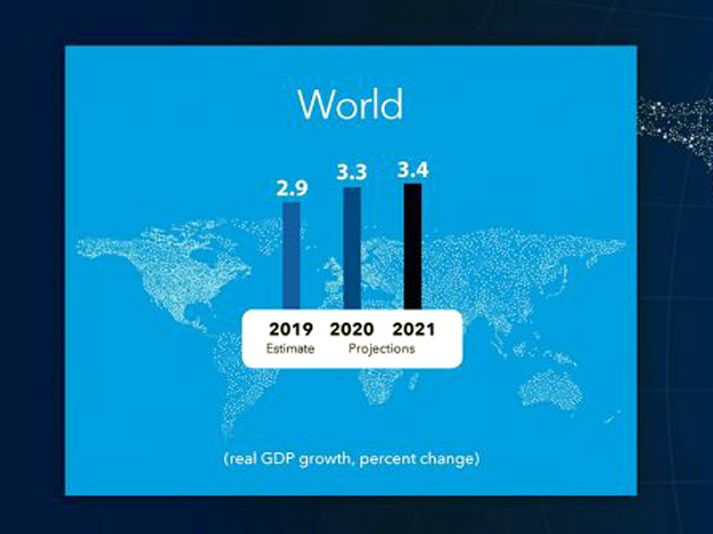 МВФ ухудшил прогноз роста мировой экономики в 2020 году