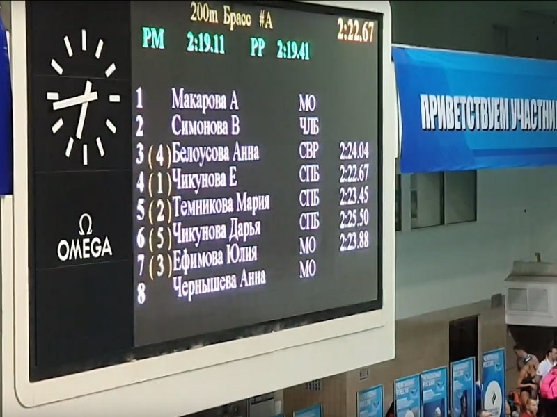 Евгения Чикунова после победы над пятикратной чемпионкой мира по плаванию Юлией Ефимовой в рамках чемпионата России столкнулась с травлей в интернете
