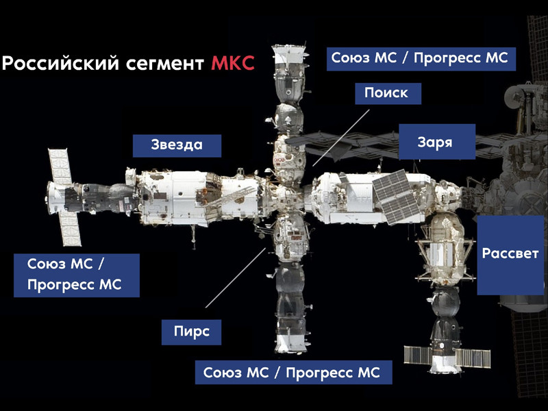 Экипаж Международной космической станции (МКС) при заделывании трещины в российском модуле "Звезда", ставшей причиной утечки воздуха, будет использовать клей из смолы североафриканских хвойных деревьев