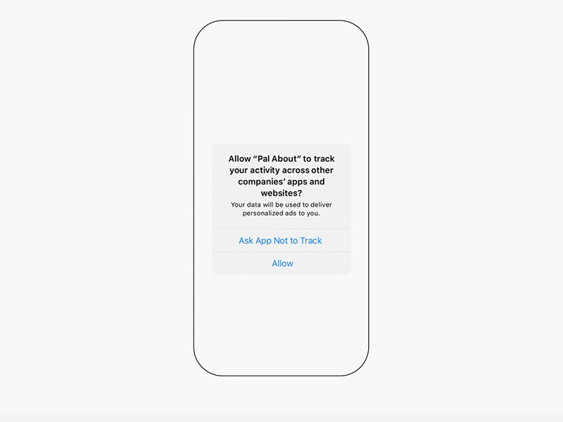  Apple выпустила iOS 14.5 с системой контроля сбора данных установленными приложениями 	